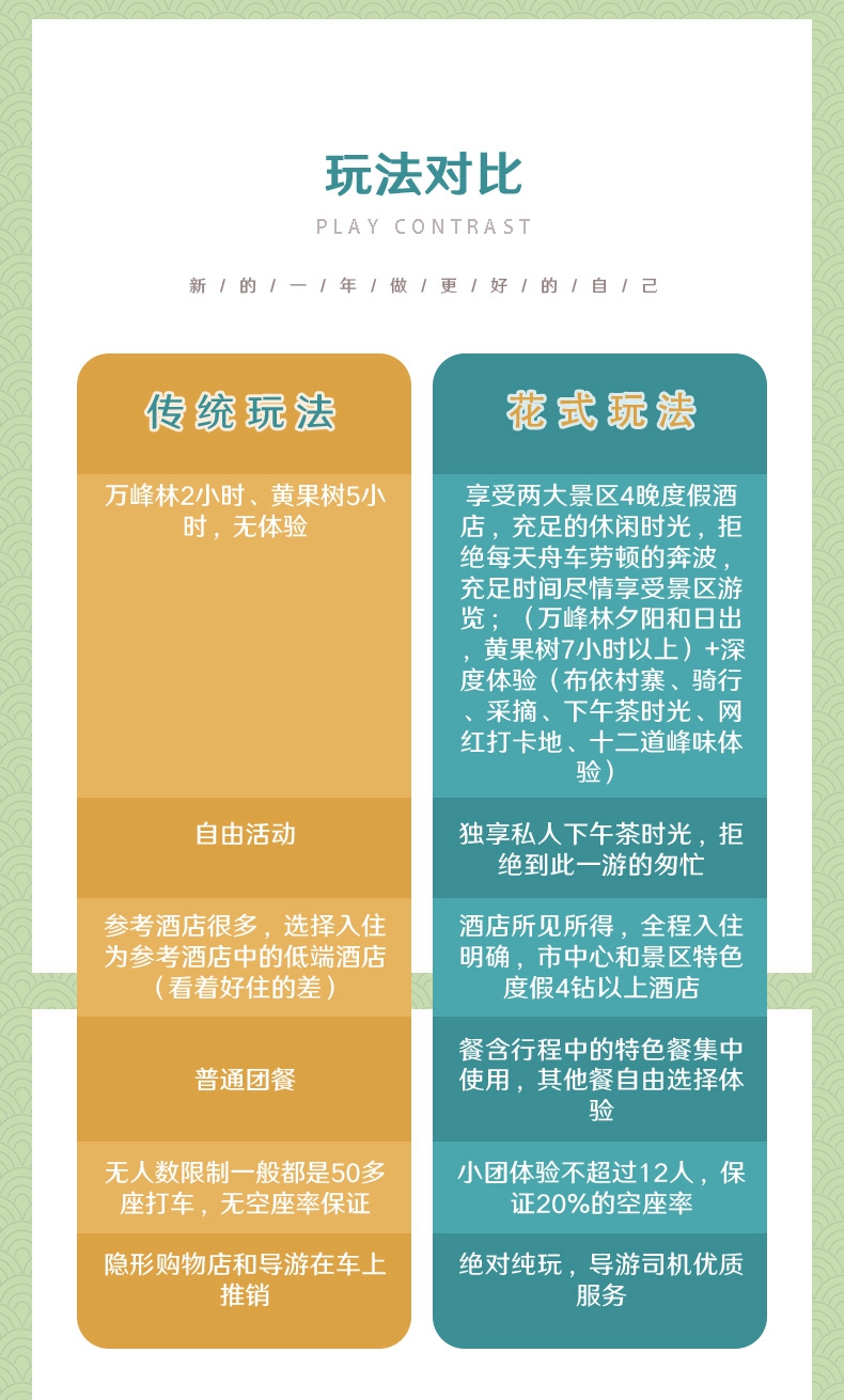 黔西南度假6日32