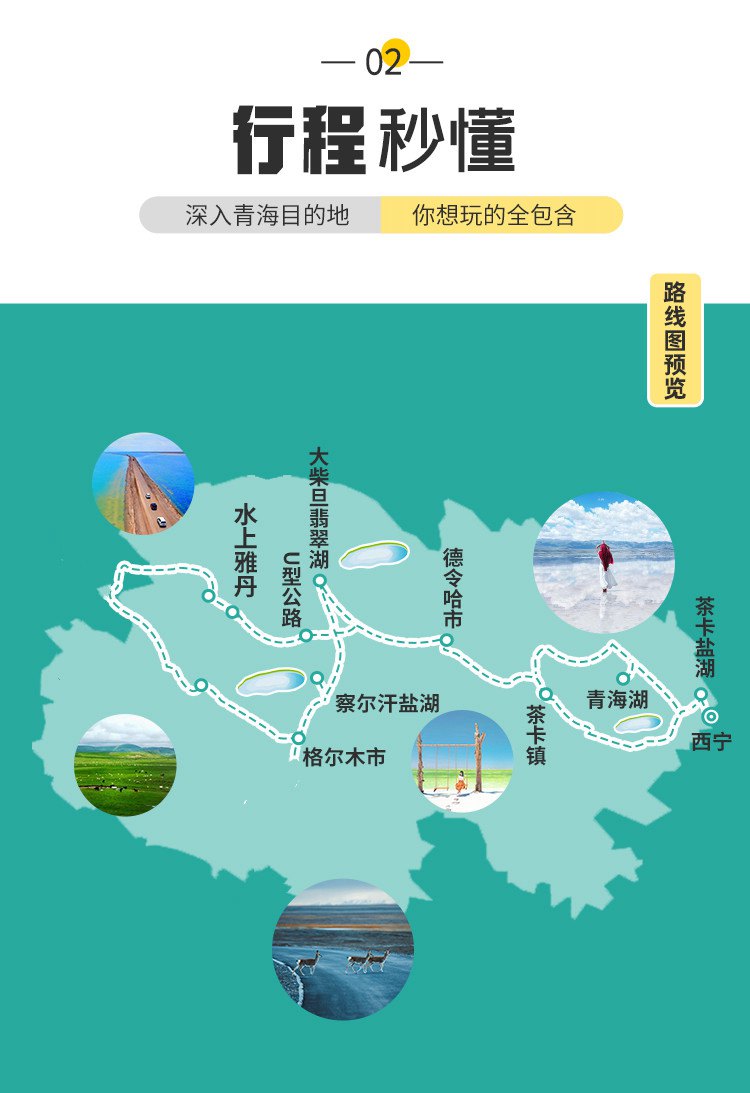 青海7日06