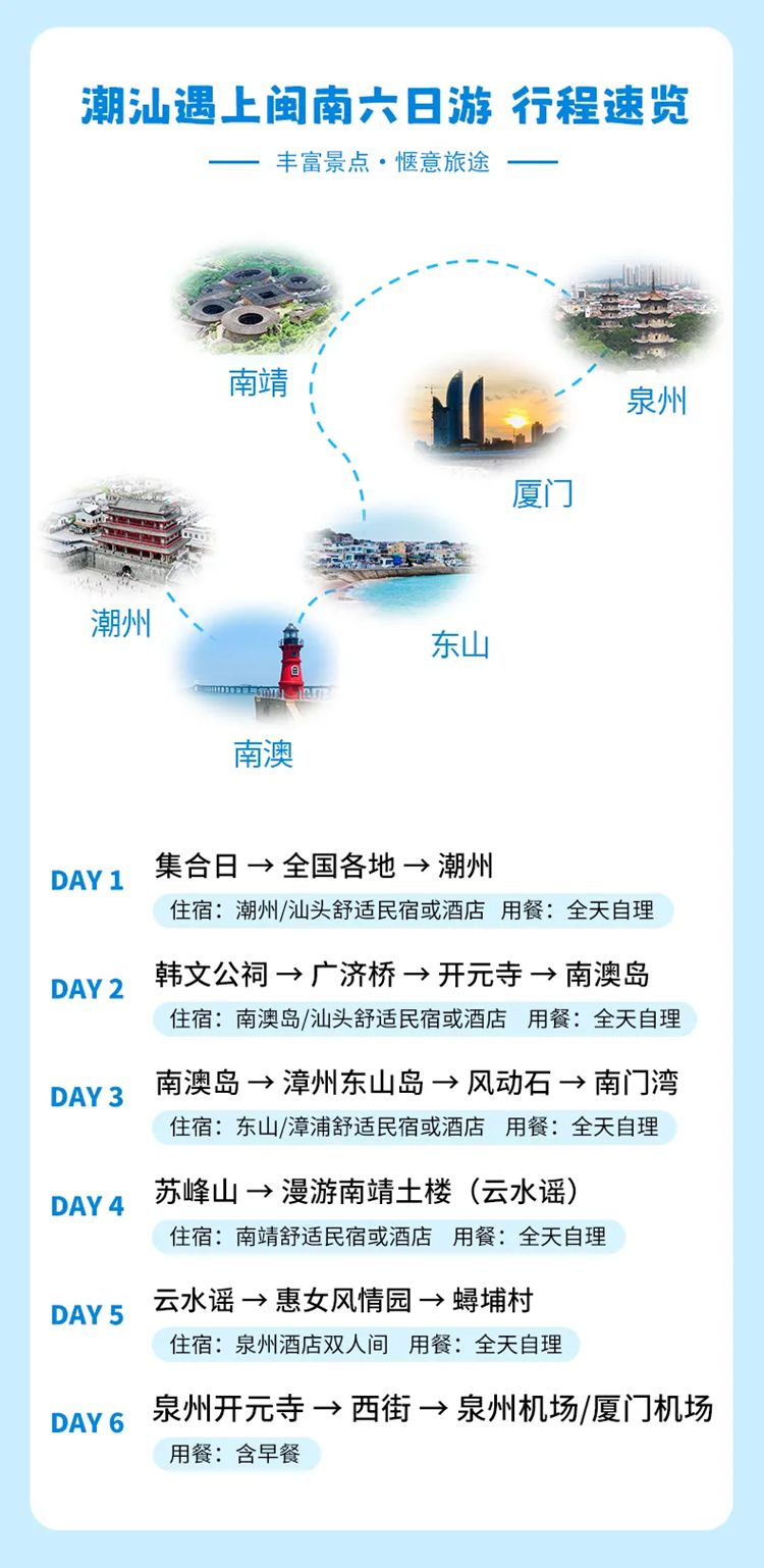 潮汕遇上闽南03