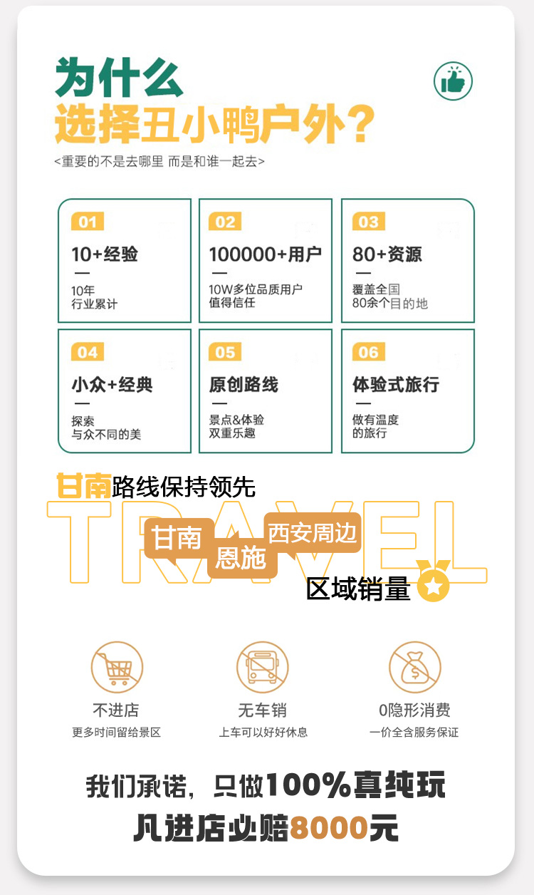轻奢陕南·秘境秦巴7日游02
