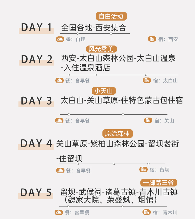 轻奢陕南·秘境秦巴7日游05