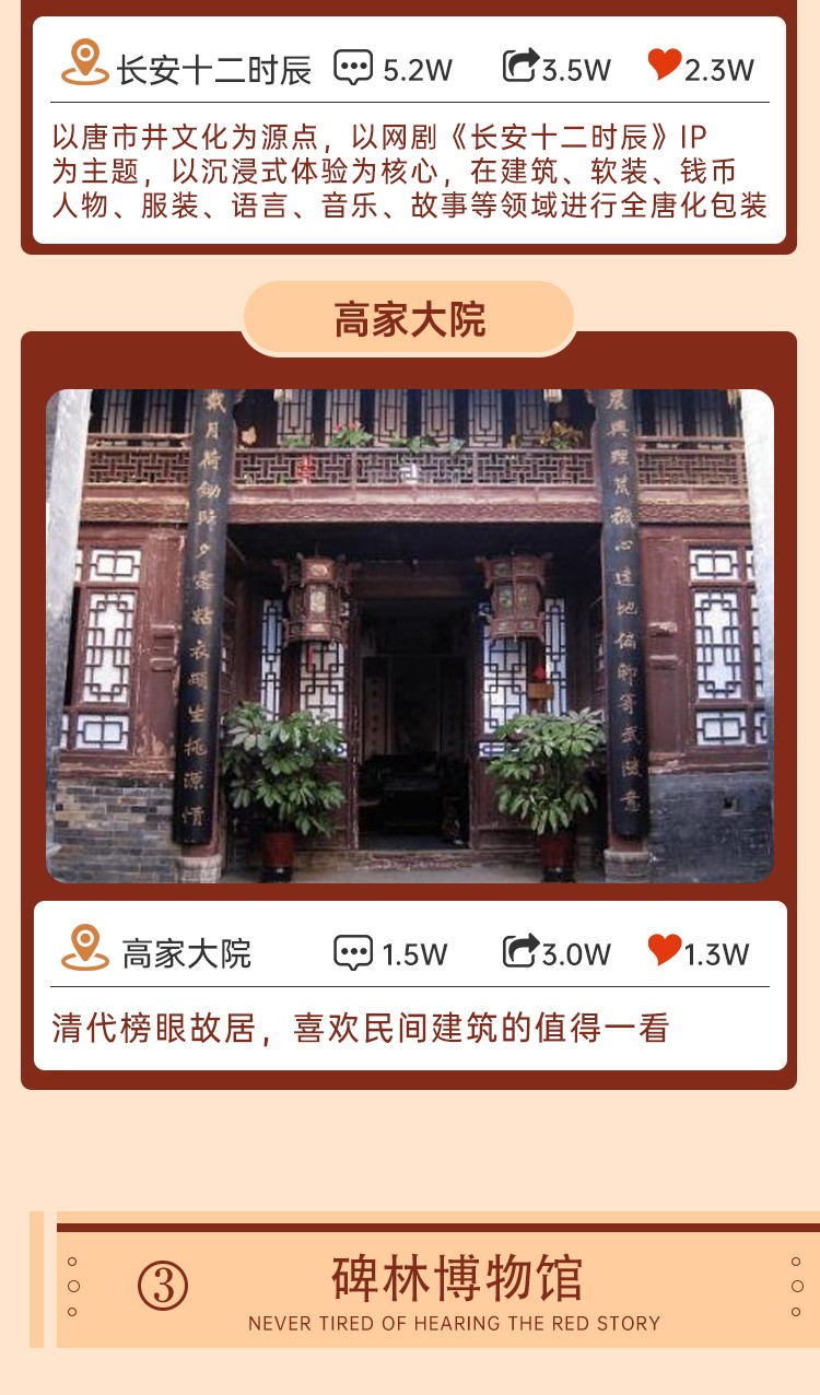 千年史诗·长安全景26