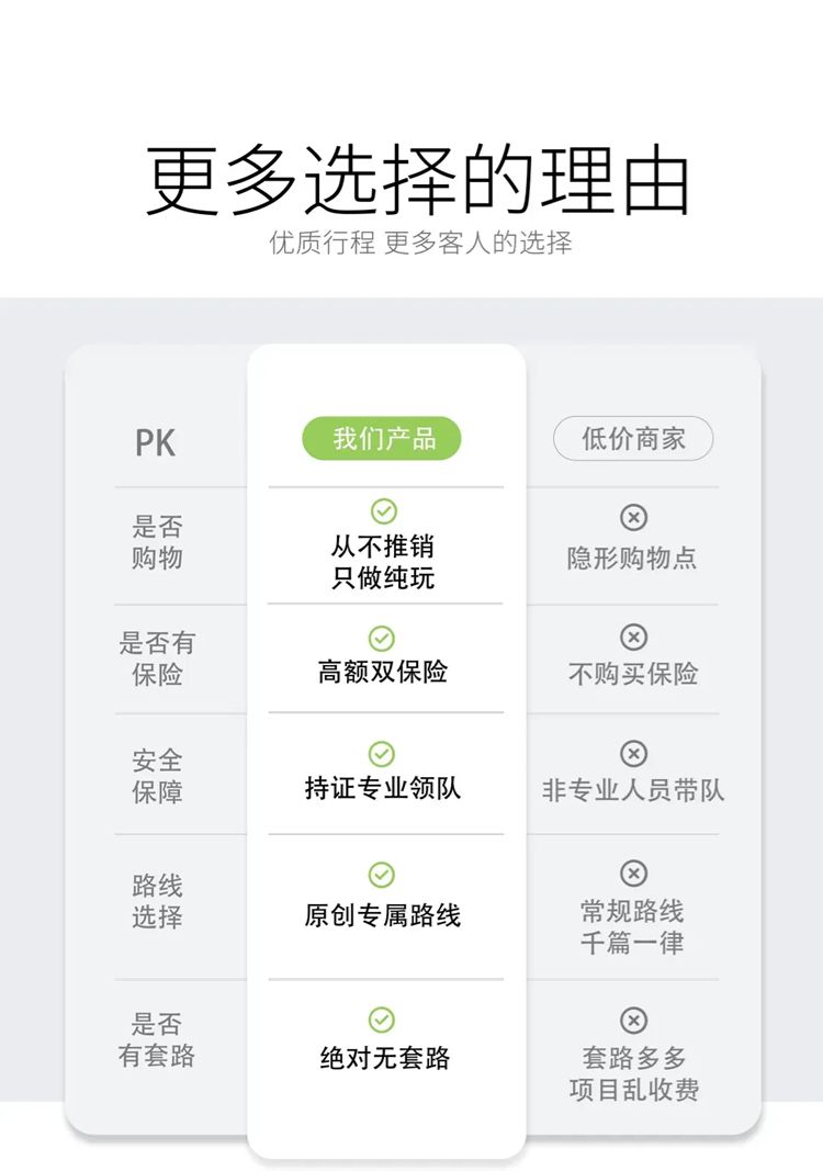 2025年青岛仙境海岸6日12