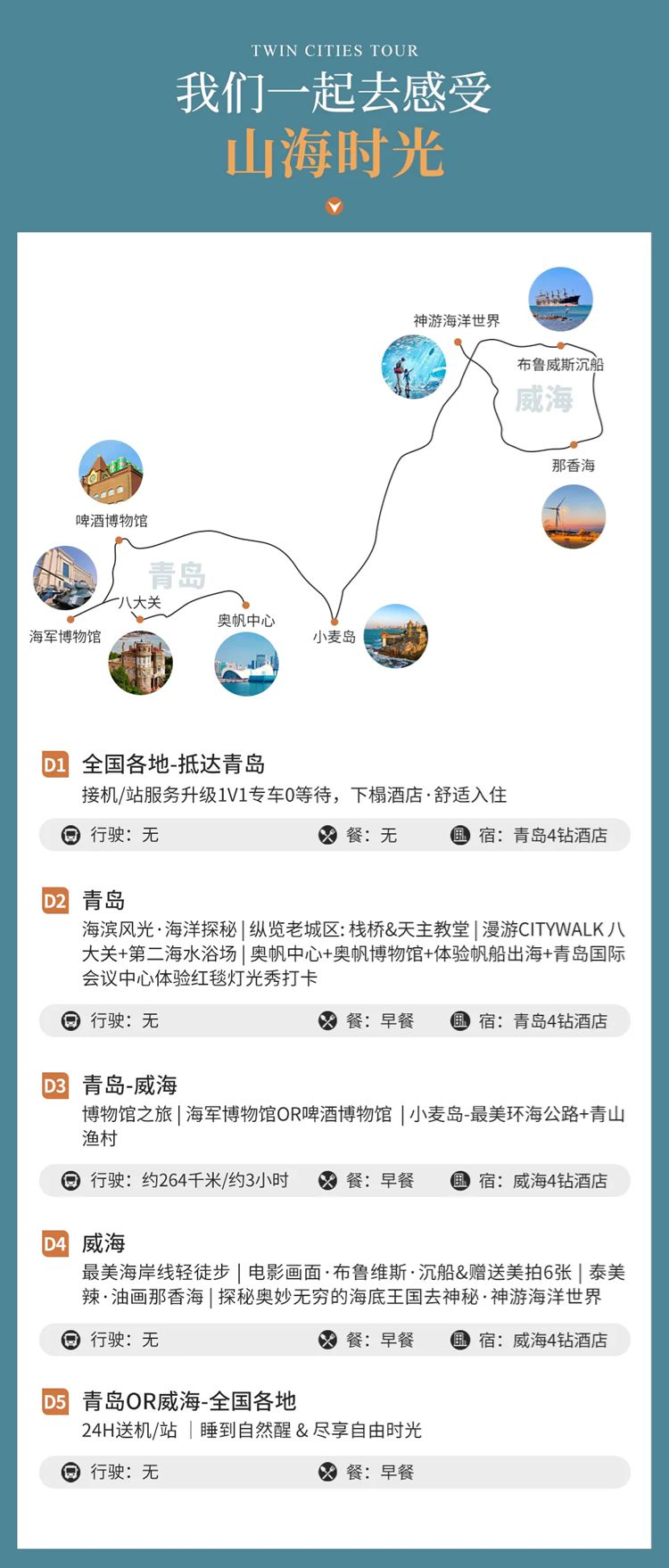 2025年青岛悦享半岛6日03