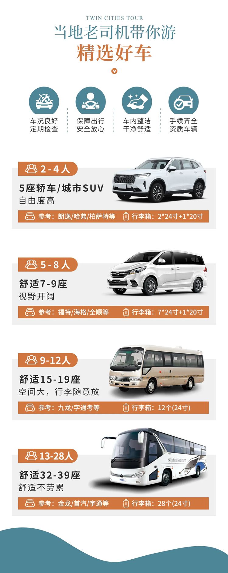 2025年青岛悦享半岛6日06