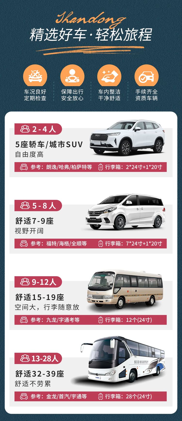 2025年青岛仙境海岸6日08