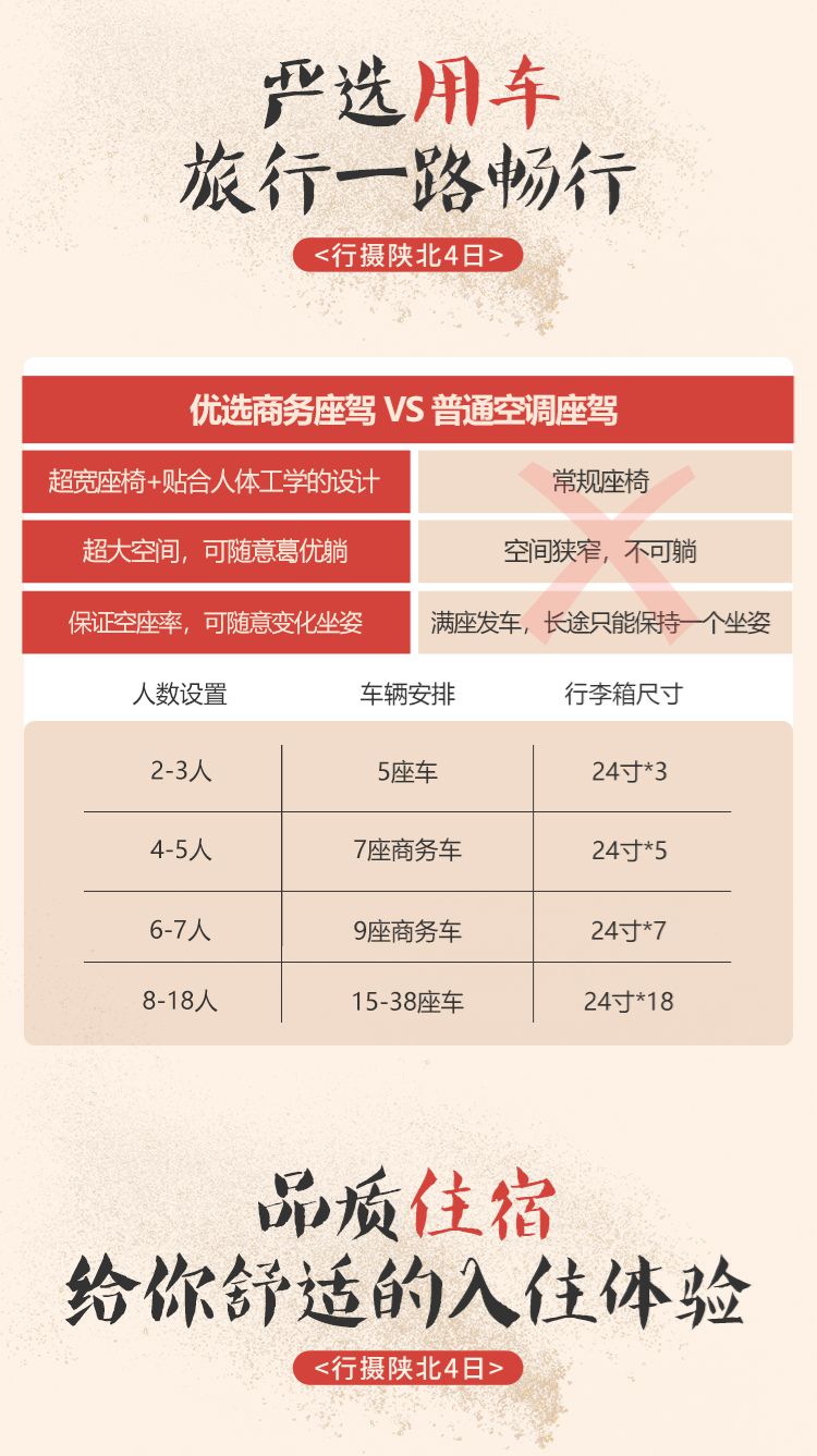 2025年行摄陕北4日15