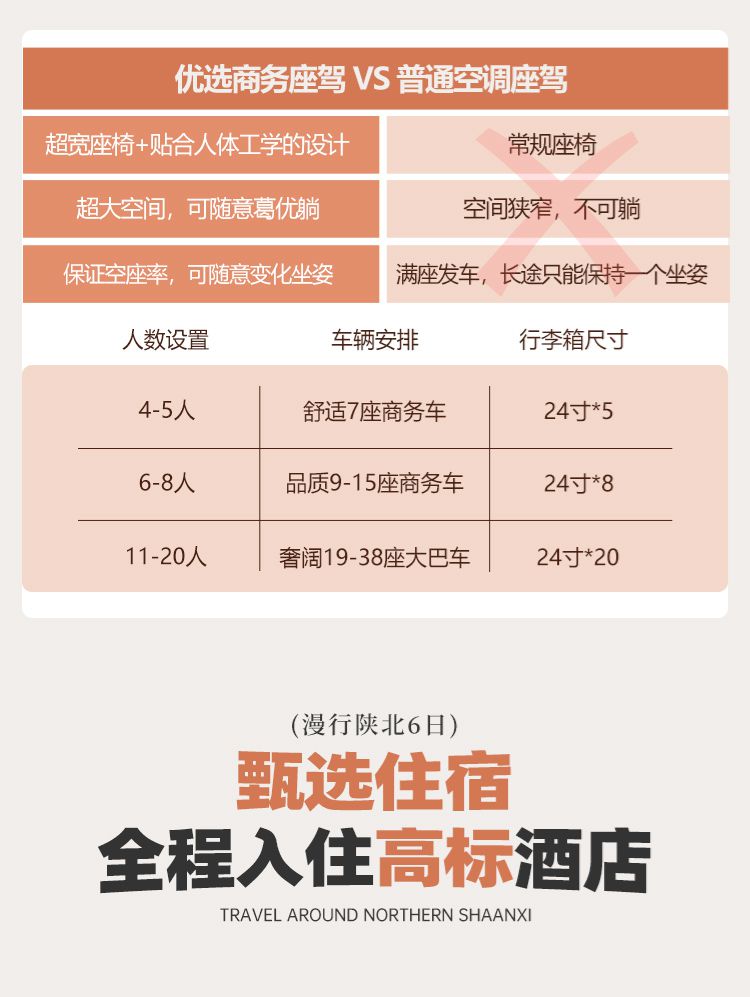 2025年漫行陕北6日18