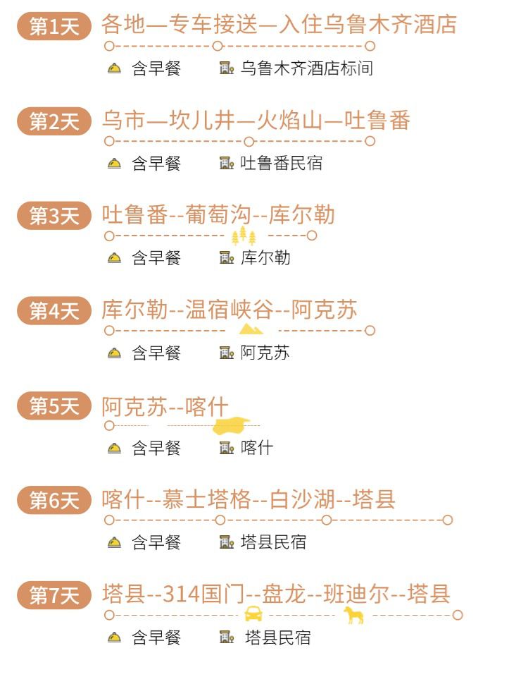 2025年漫游新疆17日06