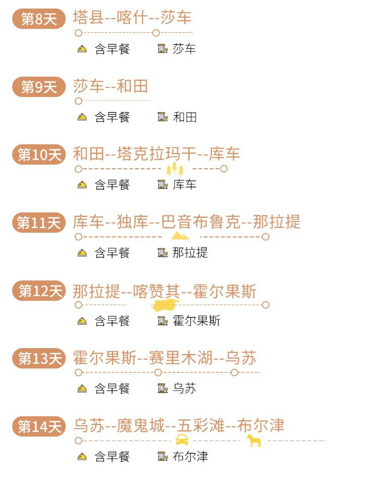 2025年漫游新疆17日07
