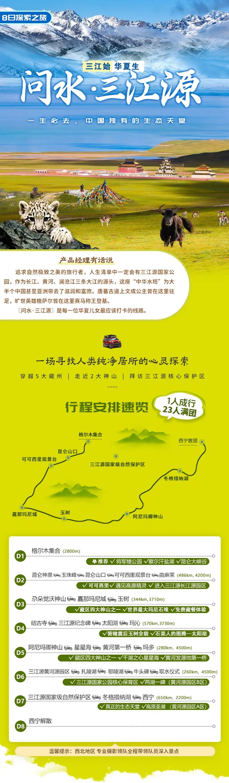 2025年问水三江源8日01