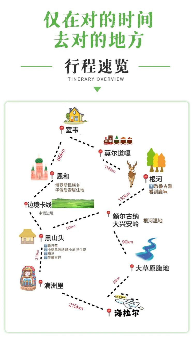 2025年呼伦贝尔6日5晚04