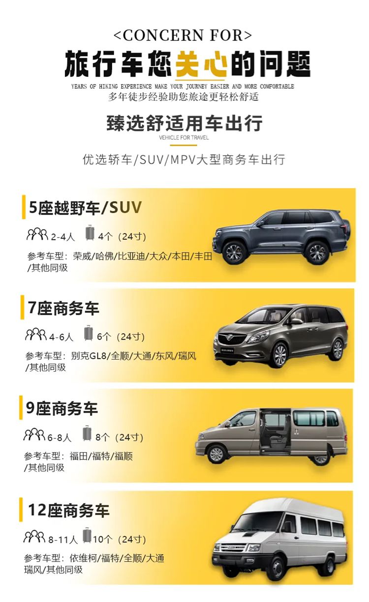 2025年初遇云南5日05