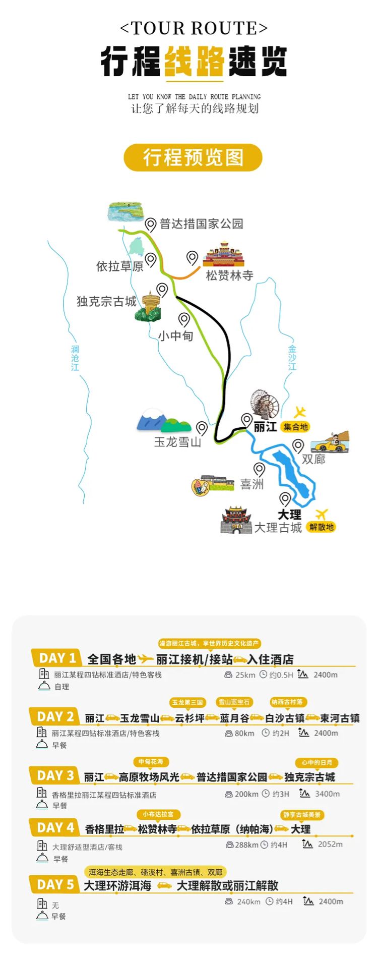 2025年初遇云南5日04