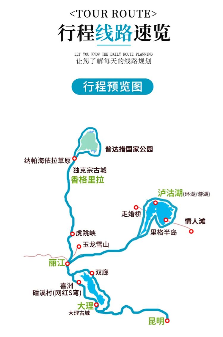 2025年滇西全景7日03