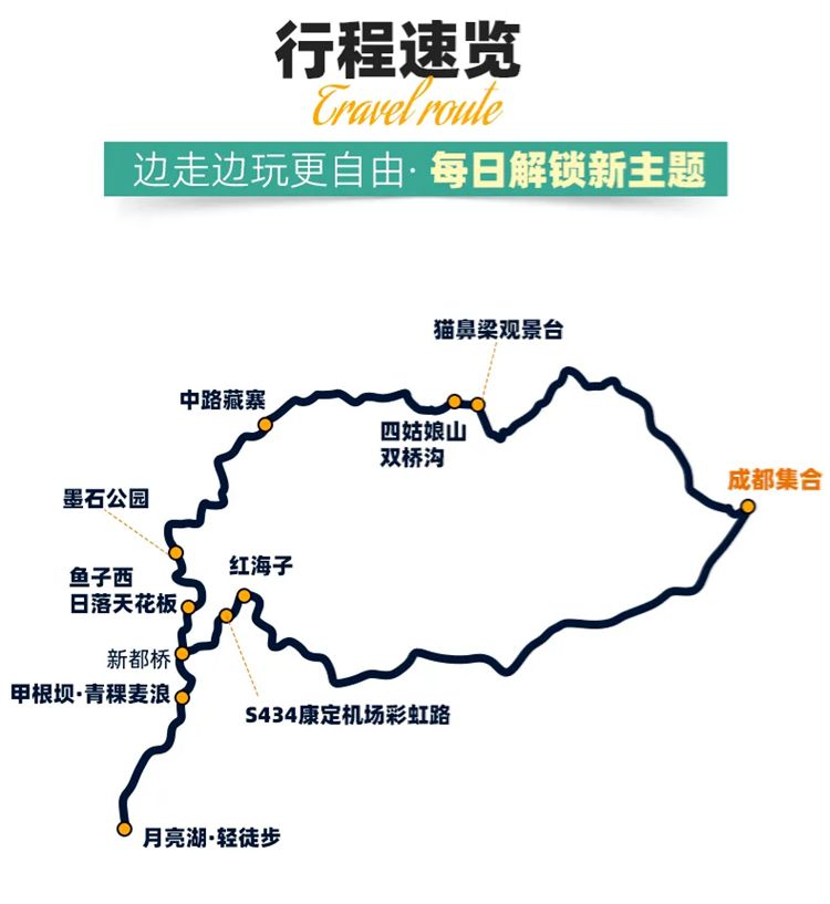 2025年大美川西5日03