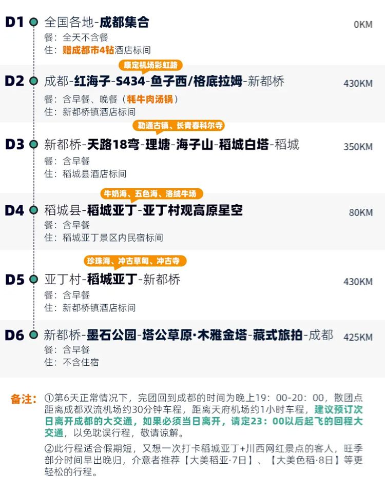2025年大美亚丁6日04
