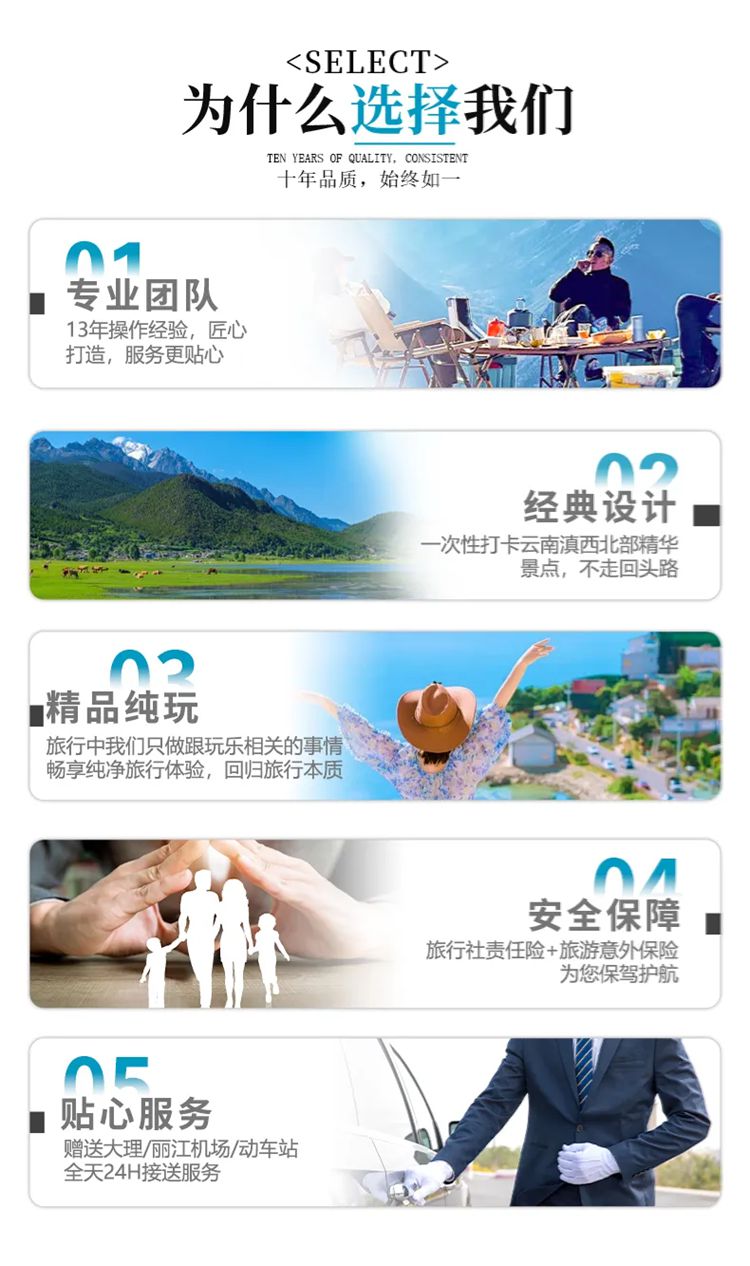 2025年滇西全景7日02