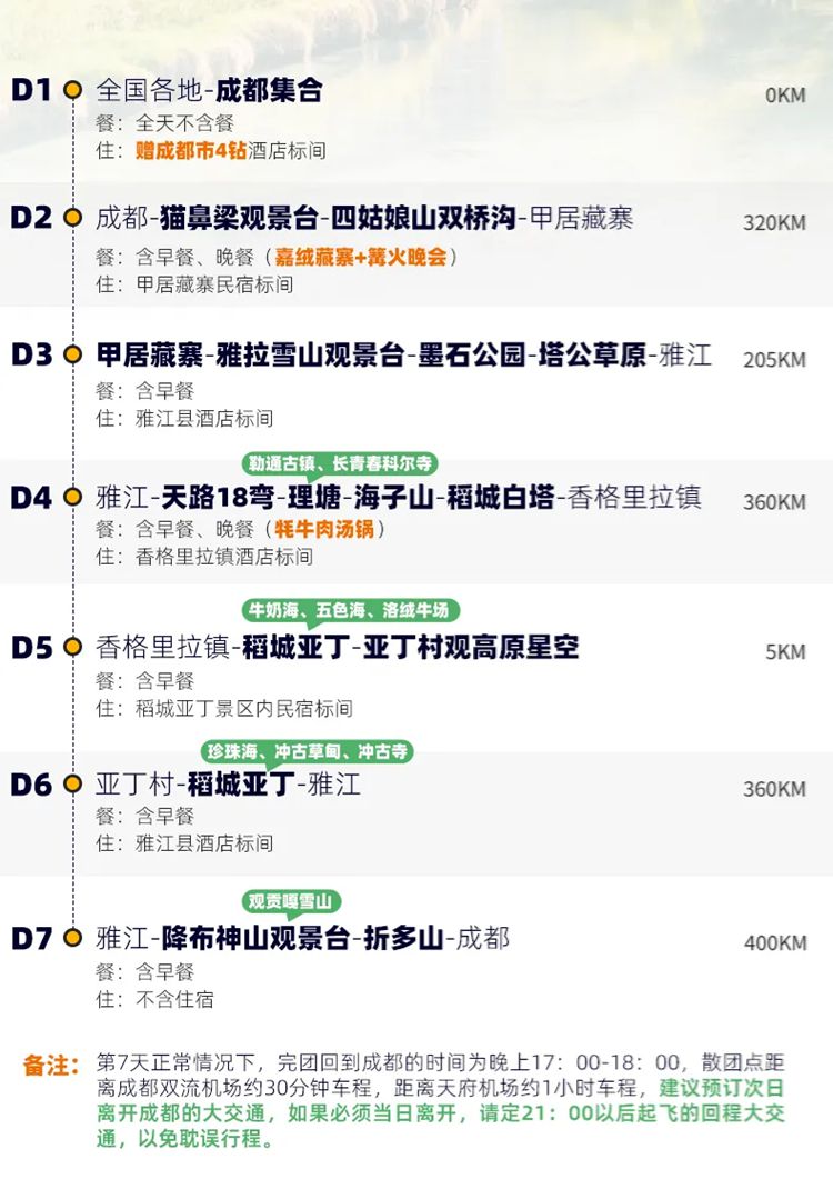 2025年大美亚丁7日04