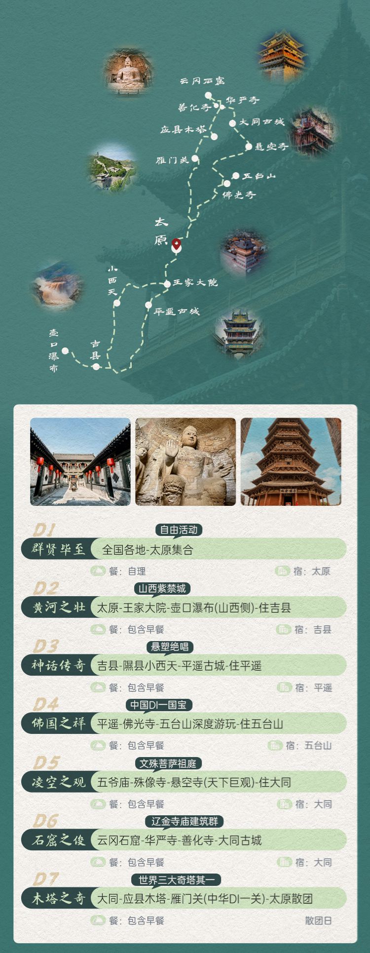 2025年山西晋地精华7日09