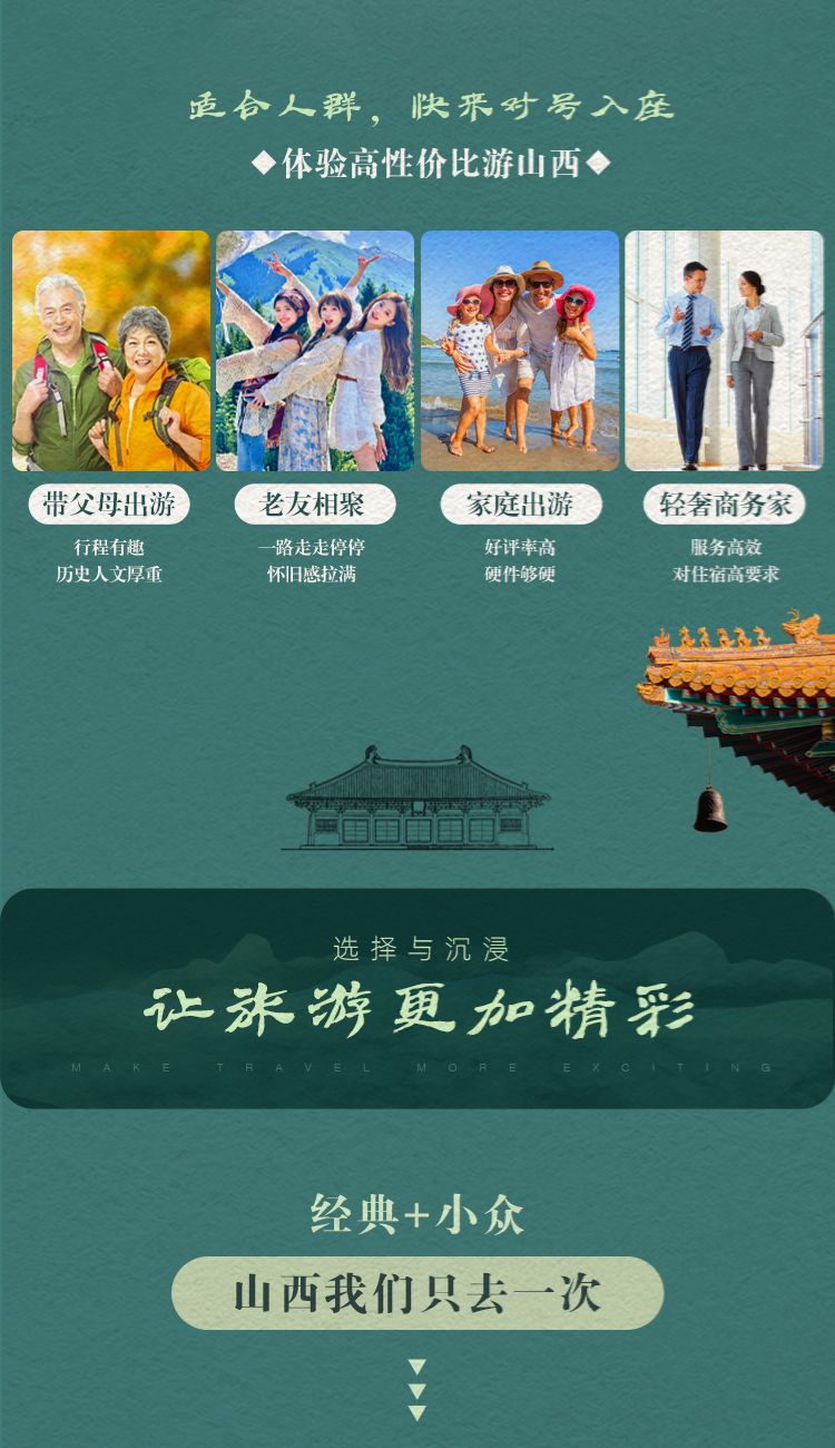 2025年山西晋地精华7日04