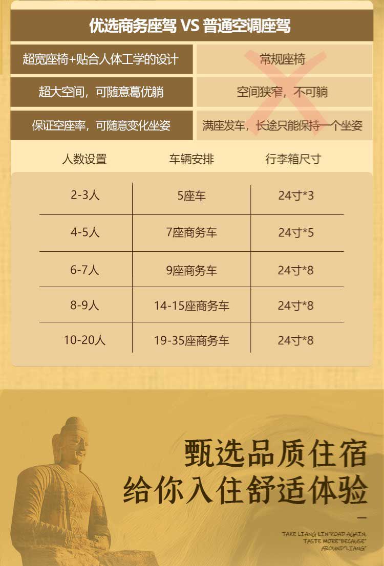 2025年山西重走梁林路6日21