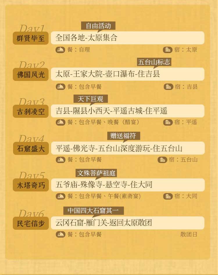 2025年山西重走梁林路6日07