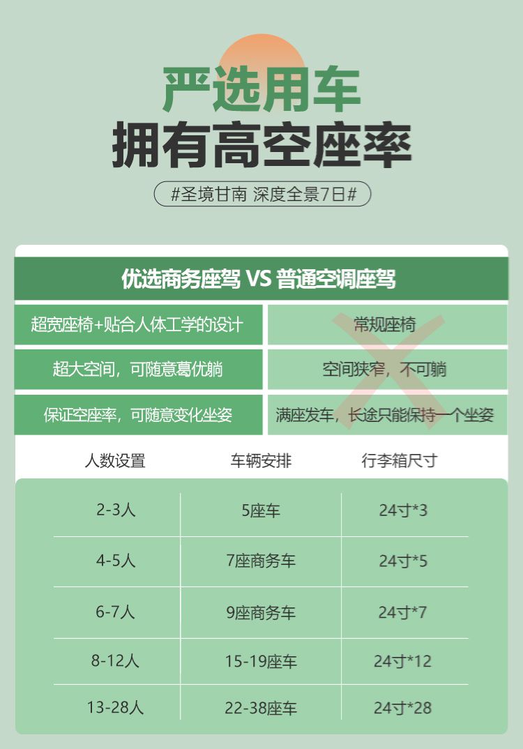 2025年甘南圣境全景7日28