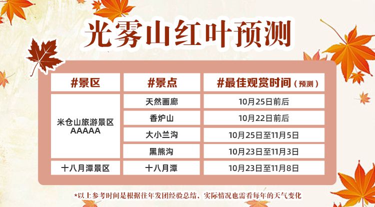 2025秘境光雾山5日01