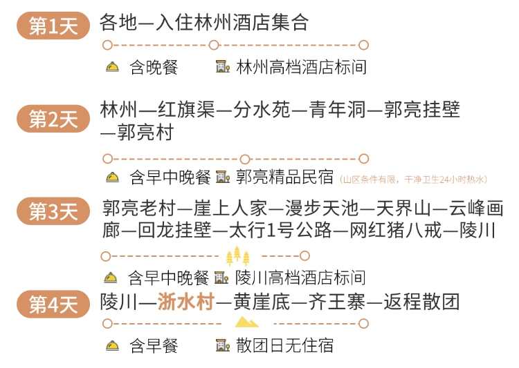 2025年南太行秋色4日01