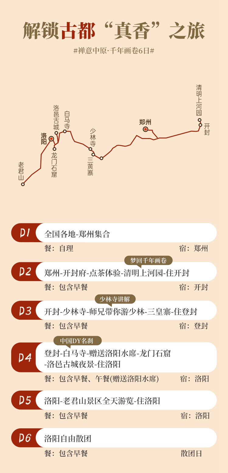 2025年河南洛阳6日07