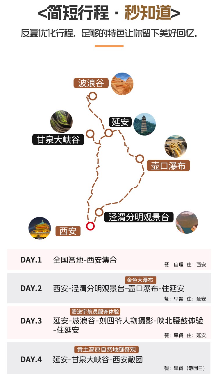 2026行摄陕北4日4 2026行摄陕北4日4